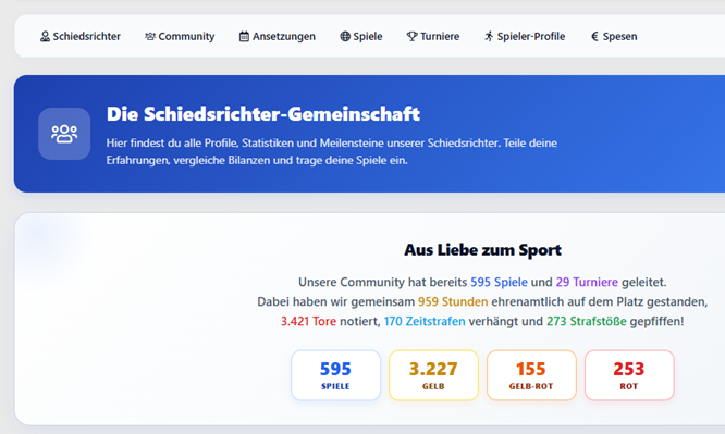 Hinter der Pfeife: Warum das Schiedsrichter-Dashboard den Amateurfußball revolutioniert
